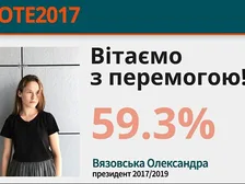 Вибори Президента гімназії, 2017 — фото 6
